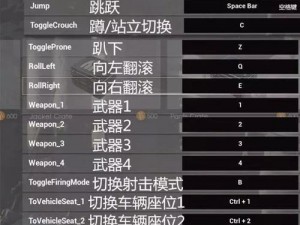 RPG游戏按键功能详解：从基础操作到高级技能触发键的全面解析