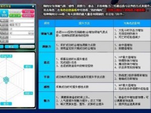 冒险与挖矿首席客服实战手册：技能属性与能力解析揭秘其价值潜能