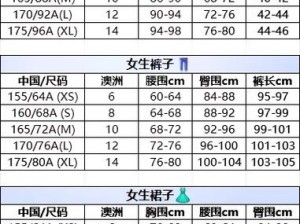 亚洲码与欧洲码的区别三叶草、亚洲码与欧洲码的区别：以三叶草为例