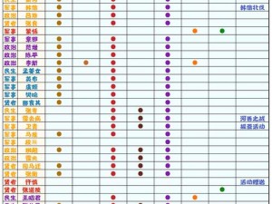 无悔华夏风后招募攻略：全面解析招募流程与策略，轻松招募英才助力华夏发展