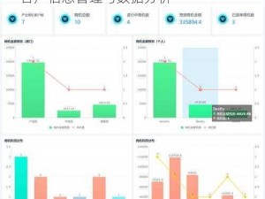 成免费crm第四集;成免费crm 第四集：客户信息管理与数据分析