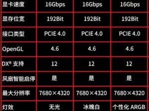 街头霸王6PC版配置需求详解：从处理器到显卡的全面解析