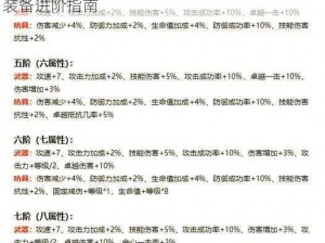 奇迹最强者后期玩法攻略详解：策略、技能与装备进阶指南