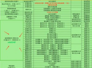 明日南希市战斗指南：制胜技巧大揭秘，轻松掌握打架秘籍获胜秘诀