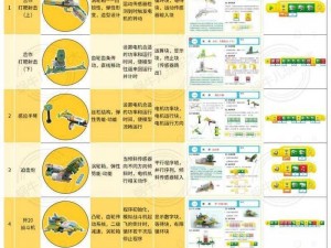 如何实现乐高游戏中的无限批量提取道具策略