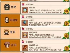 奶牛镇赚钱攻略：小时光里的高效盈利之道