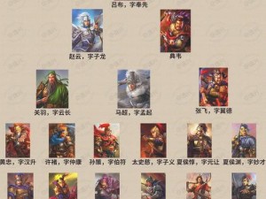 三国英雄风云榜：武将排名前百强揭秘与传奇故事回顾