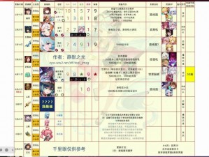 坎公骑冠剑2-5三星全收集攻略详解：通关攻略与技巧分享