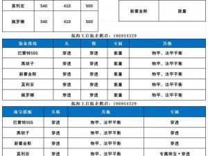 航海王启航：路飞晶石搭配攻略及推荐指南——打造最强路飞晶石组合之路