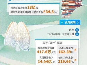 锵锵锵锵锵锵铜游、锵锵锵锵锵锵铜游，带你领略不一样的文化之旅