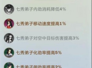 剑网3指尖江湖七秀技能解析：从新手入门到高手进阶的全面指南