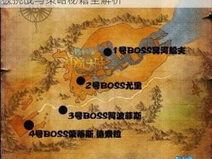 神魔大陆手游帝王谷副本攻略宝典：解锁终极挑战与策略秘籍全解析