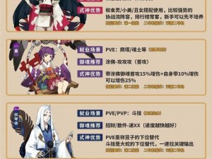 阴阳师全新式神玉取上线时间表：揭秘新式神玉取登场时刻，一览上线最新动态