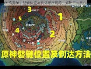 原神攻略揭秘：磐键位置与破坏顺序揭秘，解锁三大核心挑战