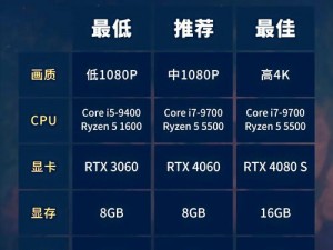 黑神话悟空游戏普通版与豪华版选择指南：解读特色与性价比分析