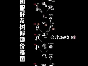 光遇九色鹿季先祖兑换攻略大全：最新兑换图与指南解析