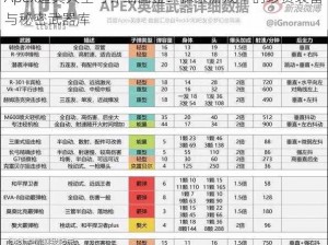 Apex道具大全与详细图鉴：探索游戏中的珍贵装备与秘密武器库