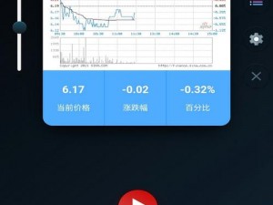 免费的行情网站 app 软件，提供实时准确的行情数据，助你轻松把握投资机会