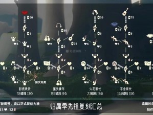 探索光遇全新世界：风行季新地图全览指南