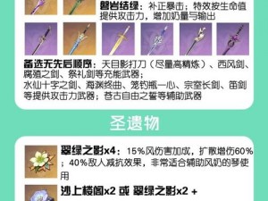 原神五星角色琴武器选择策略解析：精准选择最优武器提升角色战力最大化