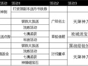 攻城掠地策略解析：如何获取封地及其资源权益深度探究