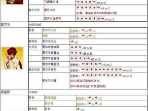 拳皇世界社团玩法深度解析：策略、战斗与互动的全面指南