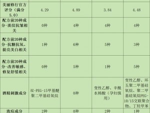 国产精华液的特点和优势在于其高品质和亲民的价格