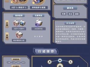 《星穹铁道秘宝：托帕遗器选择攻略 全方位解析托帕的最佳搭配推荐》