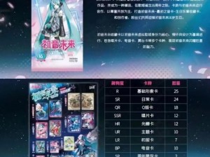 永远的七日之都初音未来礼物攻略：揭秘初音未来喜欢的礼物清单与赠送策略之道