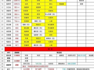 全民武馆侠客攻略：解锁你的战斗实力与江湖秘籍