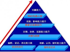 流沙之城新手极速脱贫攻略指南：策略、技巧与资源利用全解析