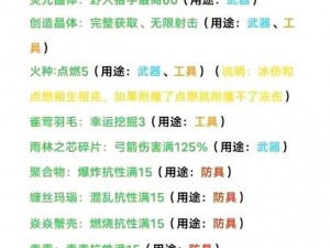 迷你世界：附魔台副物品详解与制作教程——如何获取并制作迷你世界中的高级属性加成道具？