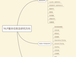 多人高HP系统如何运作,多人高 HP 系统：协同作战与资源管理的挑战