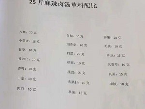 2022最新辣条配方大全：动物夜市独家秘制辣味宝典