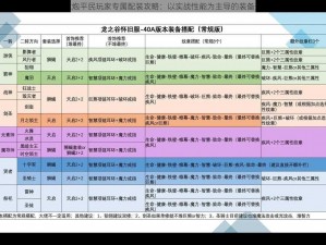 龙之谷重炮平民玩家专属配装攻略：以实战性能为主导的装备选择策略