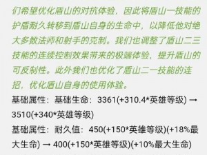 王者荣耀体验服最新更新819揭晓 体验细节解析和新增内容探索