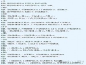 梦幻西游手游阵法深度解析：相生相克关系揭秘与实战运用推荐