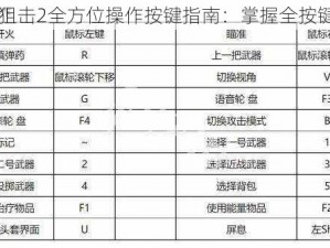 生死狙击2全方位操作按键指南：掌握全按键说明