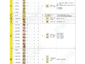 梦境迷踪：侦探攻略全关卡解析秘籍