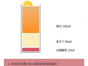 墨西哥日出鸡尾酒配方的迷人新纪元探索之旅