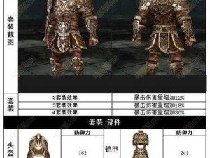 Raven掠夺者恶魔套装全面解析：属性特点大揭秘