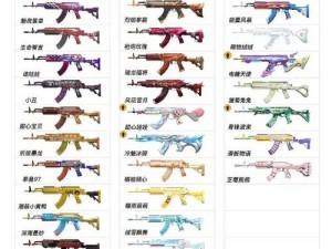 和平精英最强近战武器排行榜揭晓选择最实用枪械的秘诀