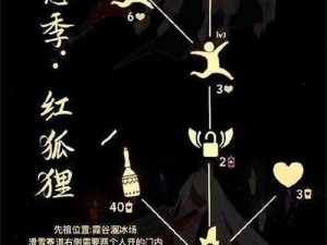 光遇红狐狸面具先祖兑换攻略分享：详细兑换表解析