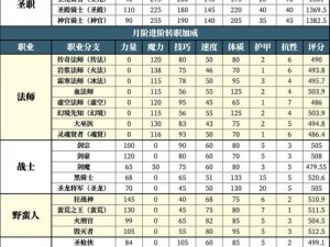 地下城堡2图14无魂魔龙攻略：实战解析与高效击败技巧