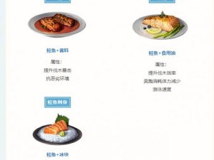 明日之后：探索鱼类美食食谱一览，打造你的海洋味蕾之旅