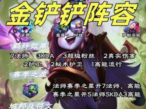 金铲铲之战S7神龙烈焰阵容攻略：实战搭配指南与策略分析