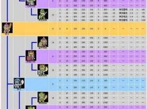 光明大陆考古任务攻略详解：一步步指引你完成探索之旅