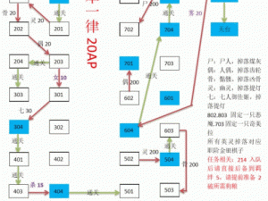 命运冠位指定FGO空之境界迷宫攻略：迷宫房间解锁顺序详解与高效刷图指南