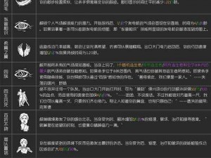 黎明杀机夹齿效果深度解析：全新加长版特性一览