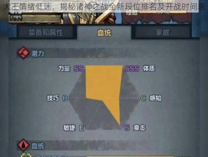 大王情绪低迷，揭秘诸神之战全新段位排名及开战时间表